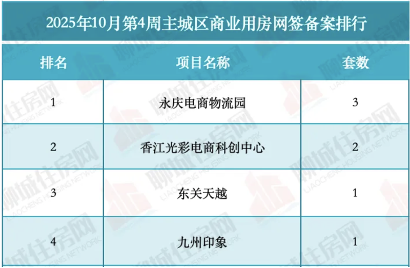 截屏2025-11-07 09.49.36.png